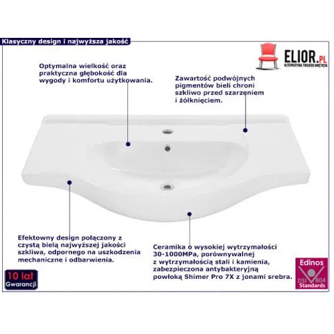 ceramiczna umywalka romanza 85 infografika