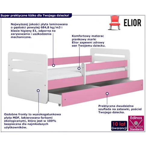 infografika łóżka dziecięcego candy 2x różowe