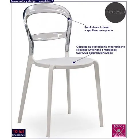 Fotografia Przezroczyste krzesło Lista z kategorii Krzesła wg koloru/stylu