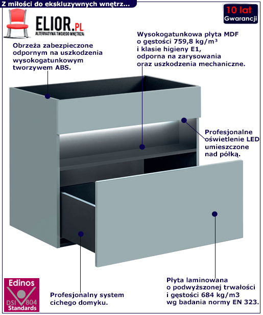 Nowoczesna podświetlana szafka pod umywalkę Monako 2X Mięta