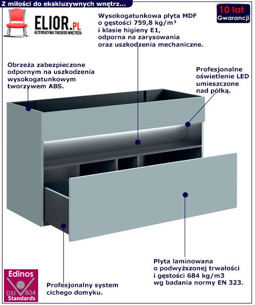 Miętowa nowoczesna szafka pod umywalkę Monako 2X 120 cm