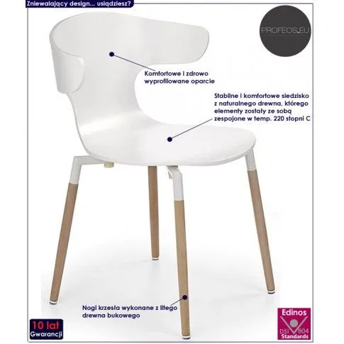 Fotografia Skandynawskie krzesło Elva - białe z kategorii Krzesła drewniane