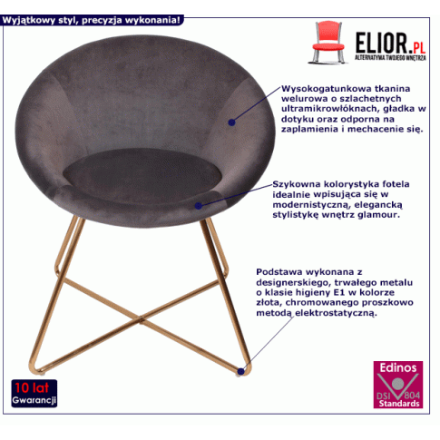 Welurowy fotel Mykos szary glamour