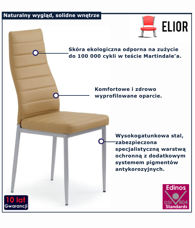 Nowoczesne krzesło kuchenne Zenida