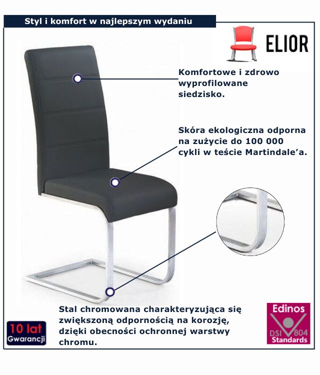 infografika czarnego krzesła Felisa