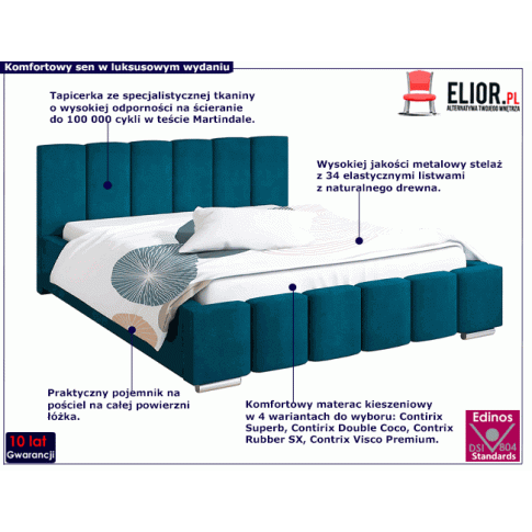 Tapicerowane łóżko Galbano z materacem i metalowym stelażem 180x200