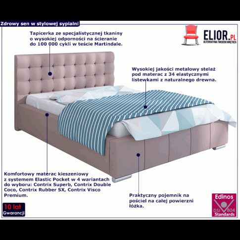 Tapicerowane łóżko z metalowym stelażem 200x200 Elber 3X