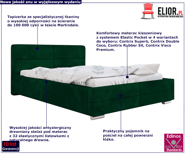Tapicerowane łózko z drewnianym stelażem Oliban 2X 120x200