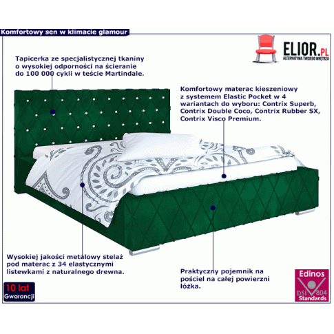 Tapicerowane łóżko z metalowym stelażem 120x200 Loban 3X