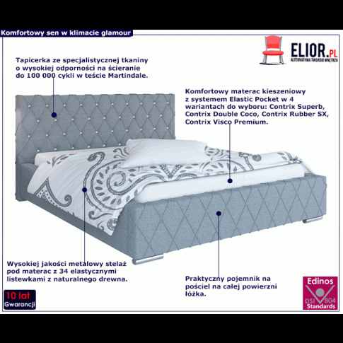 Tapicerowane łóżko z metalowym stelażem 140x200 Loban 3X