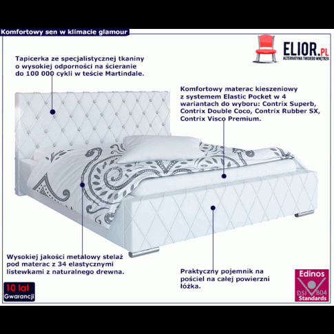 Tapicerowane łóżko z metalowym stelażem 180x200 Loban 3X