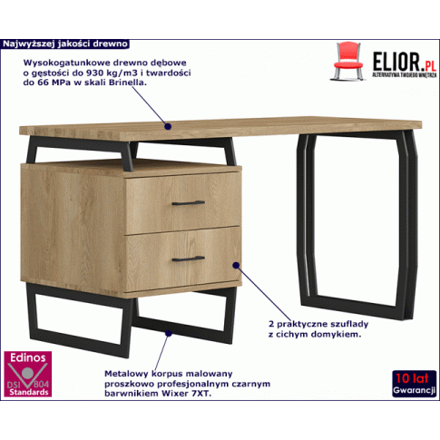 Industrialne biurko dla ucznia Bahama 12X 