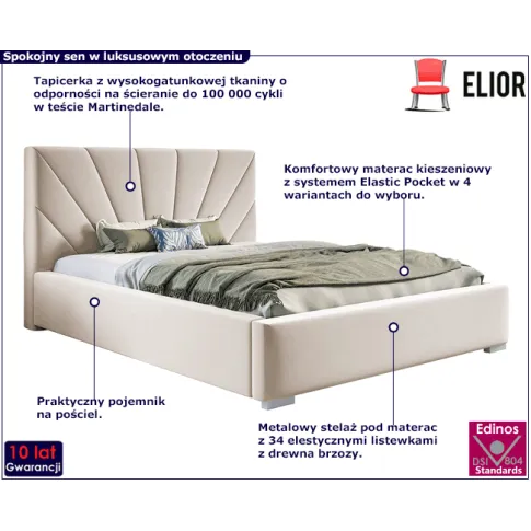 Tapicerowane łóżko 90x200 Rayon 2X