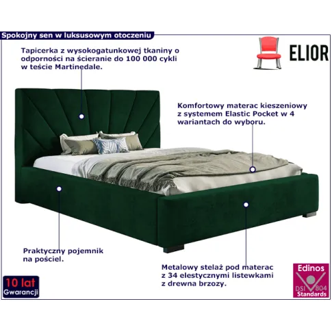 Tapicerowane łóżko 160x200 Rayon 3X