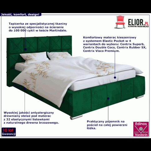 Tapicerowane łóżko z drewnianym stelażem 140x200 Lanetti 2X