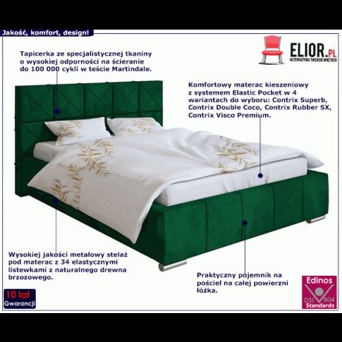 Tapicerowane łóżko z metalowym stelażem 140x200 Lanetti 3X