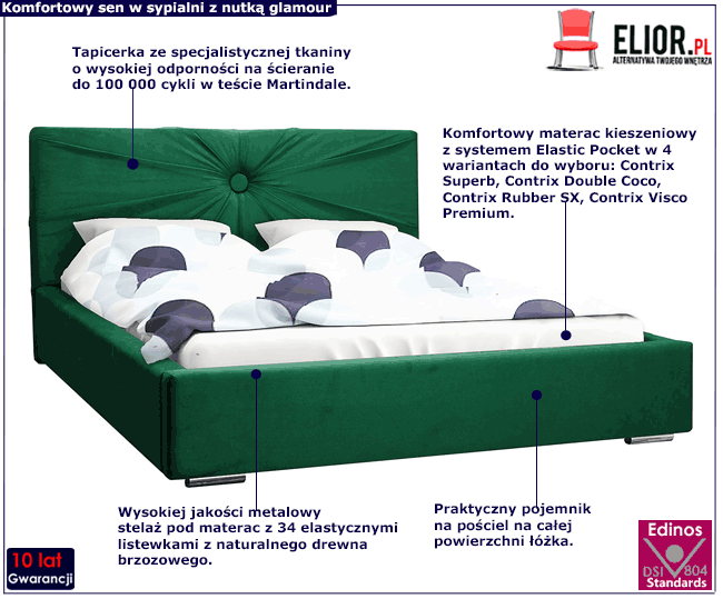 Tapicerowane łóżko z metalowym stelażem 180x200 Loscio 3X