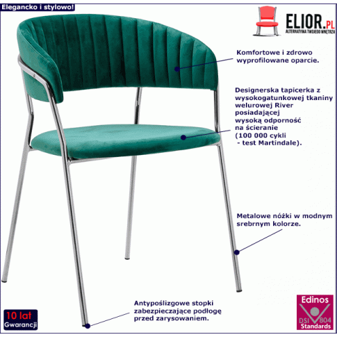 Krzesło ciemnozielone Piano 3X
