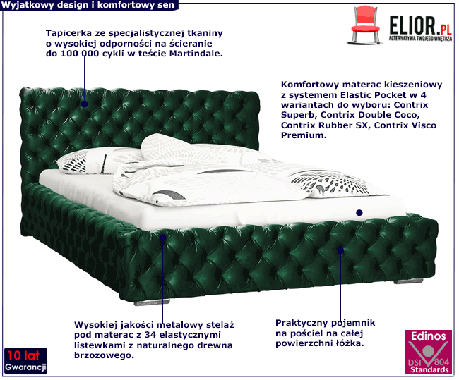 Pikowane łóżko z metalowym stelażem 180x200 Albert 3X