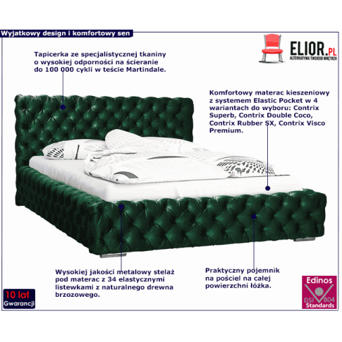 Pikowane łóżko z metalowym stelażem 180x200 Sari 3X