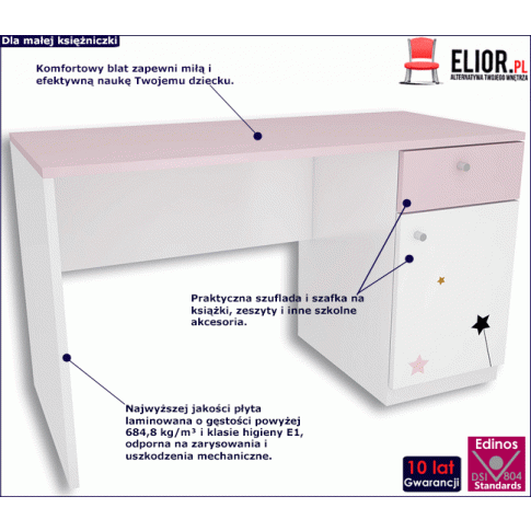Biurko z szufladą i szafką dla dziewczynki Peny 2X
