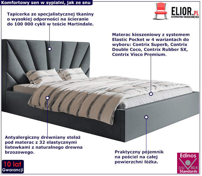 Tapicerowane łóżko z drewnianym stelażem 140x200 Vista 2X