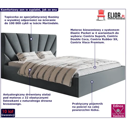 Łóżko z drewnianym stelażem 140x200 Senti 2X