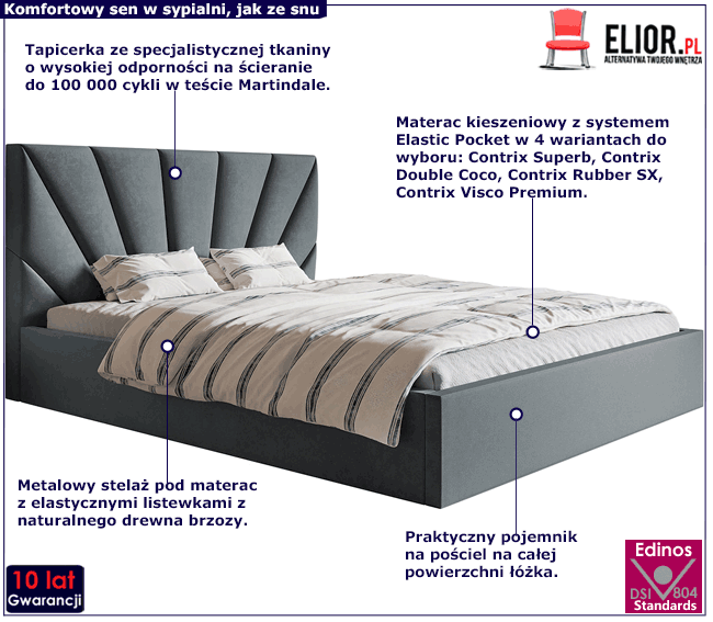 Tapicerowane łóżko z metalowym stelażem 140x200 Vista 3X