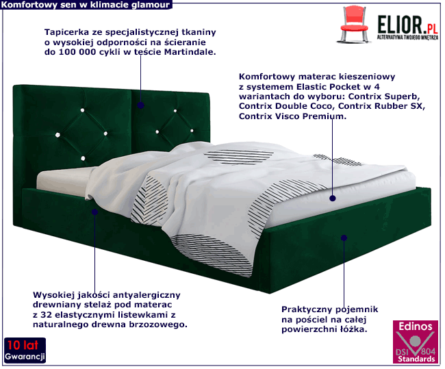 Pikowane łóżko z drewnianym stelażem 140x200 Erdi 2X