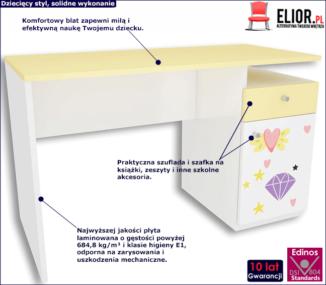Biurko z kolorowym nadrukiem dla dziewczynki Lili 3X