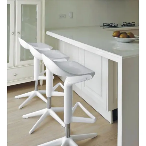 Wizualizacja hokerów Kera 2X