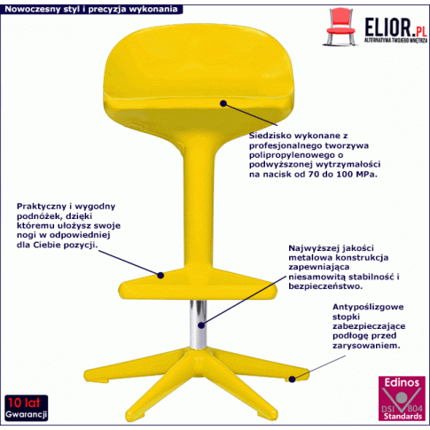 Żółty hoker Kera 3X