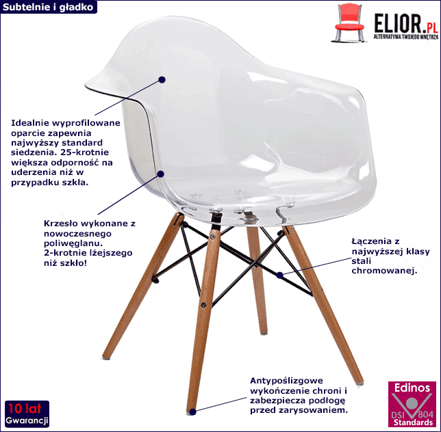 Bezbarwny fotel do salonu Erfan 2X