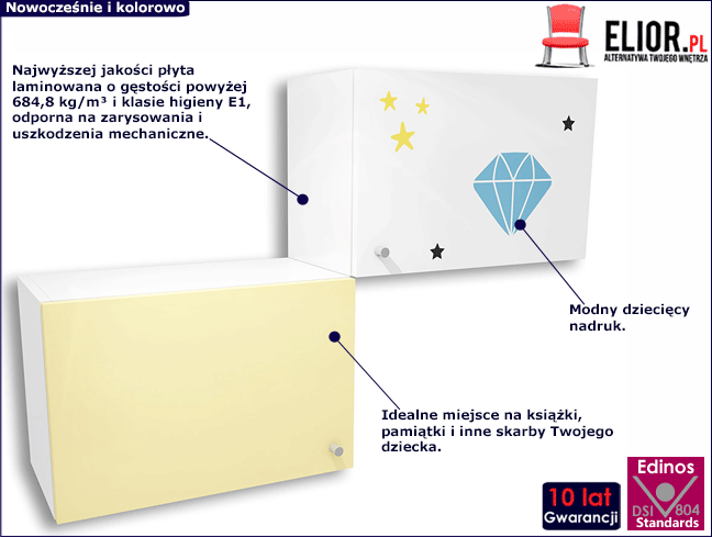 Biała szafka ścienna Lili 20X