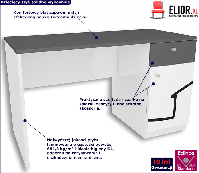 Biało-grafitowe biurko dla dziecka Timi 2X