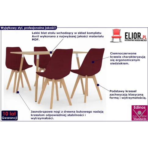 5-częściowy bordowy zestaw mebli Avril ukazany na infografice