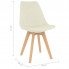 Dokładne wymiary tapicerowanego krzesła Avril