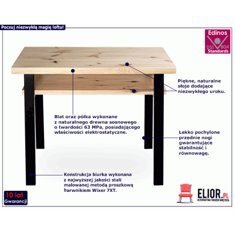 Loftowe biurko z półką Solido