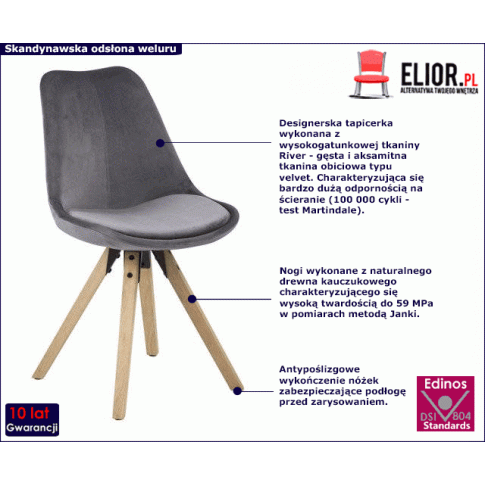 Szare krzesło z dębową podstawą Besso 2X