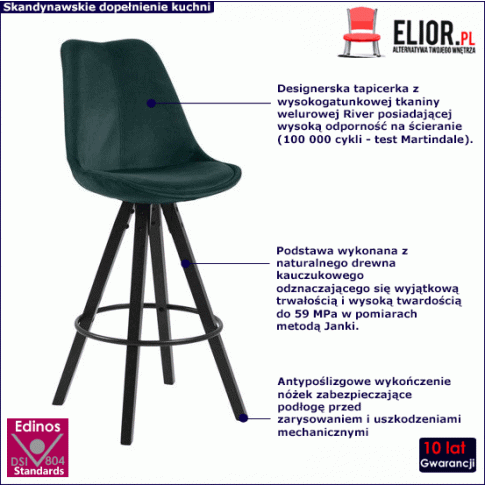 Zielony hoker Aronda 2X