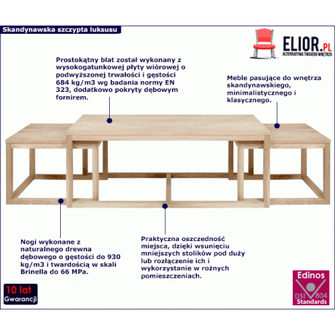 Stoliki kawowe Atans