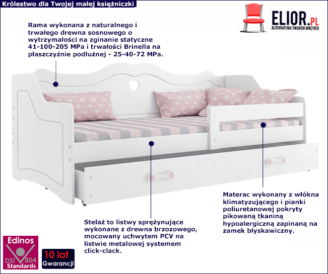 Białe łóżko dla dzieci Fiki