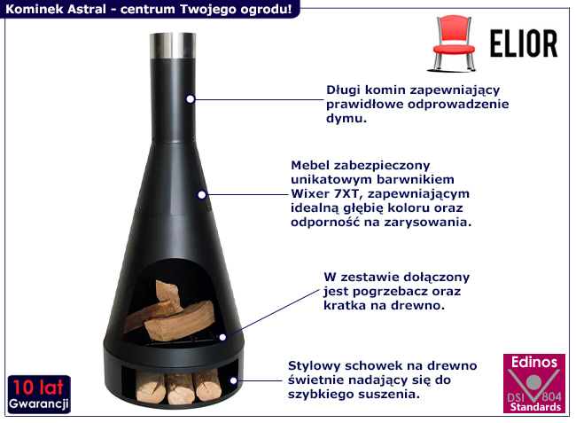 Kominek ogrodowy Plimba 4X