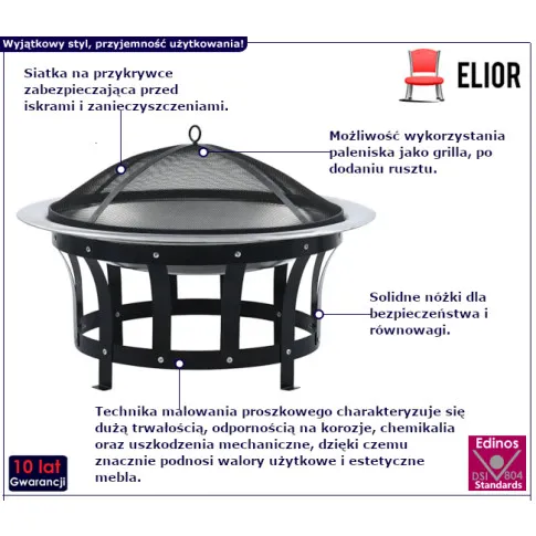 Botteli czarne palenisko