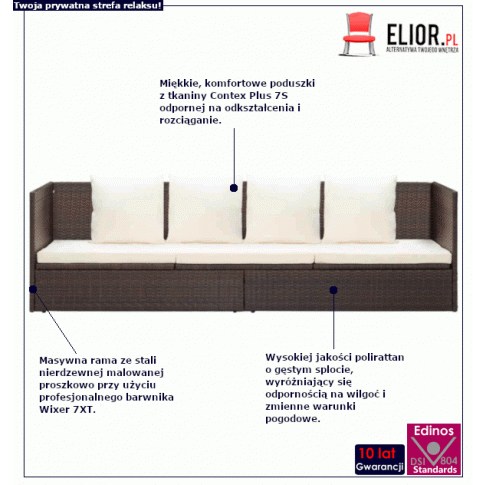 Kamara Brązowa: infografika