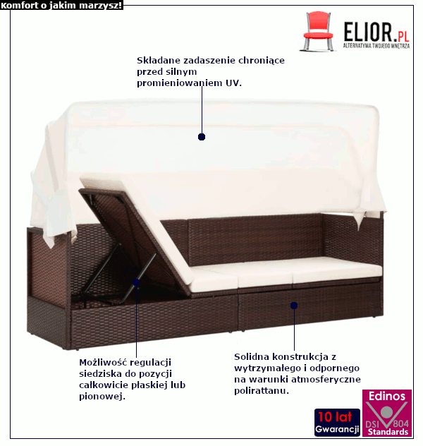 Sofa ogrodowa Triana: informacje