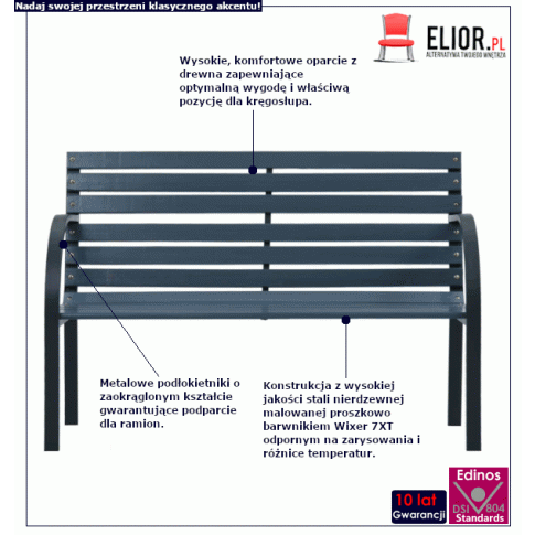 Ławka ogrodowa Iberia: infografika.