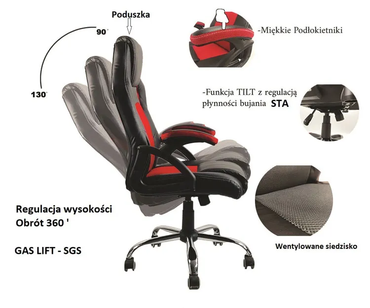 Funkcje fotela gamingowego Dargo 2X