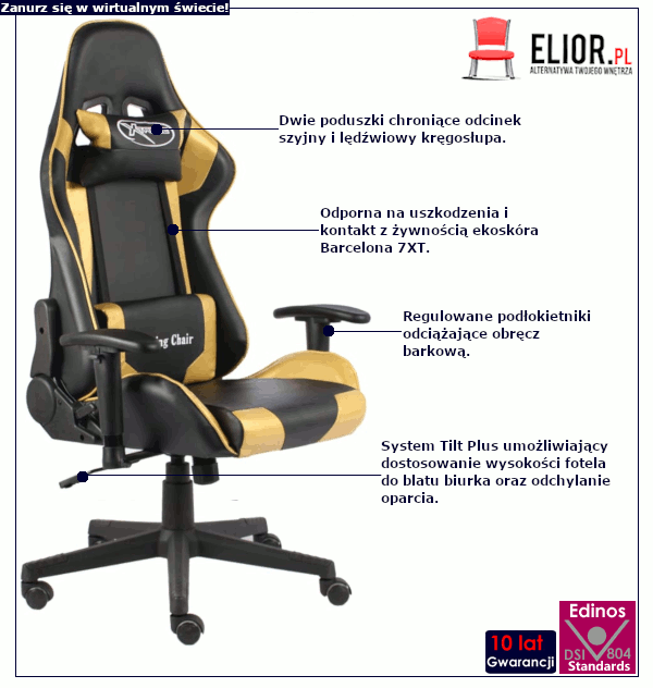 Fotel Grando: Infografika