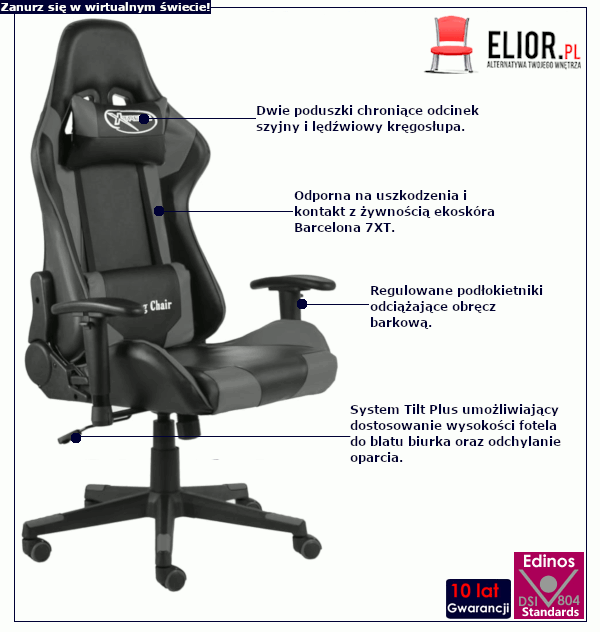 Infografika: fotel Grando